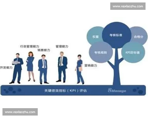 以体育赛事执行管理为核心的现代化组织协同与高效运行策略研究探