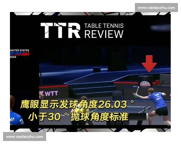 乒乓球比赛判罚引发热议选手与裁判之间矛盾升级