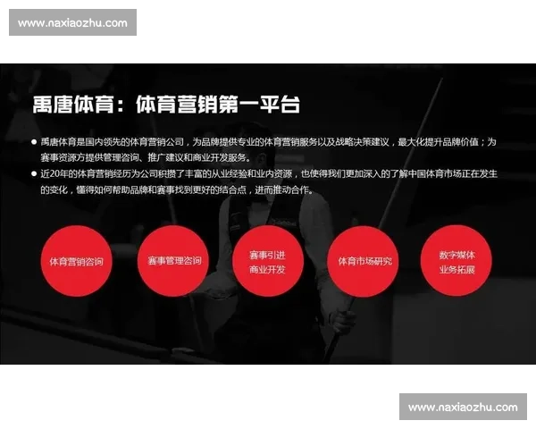体育产业创新发展模式与市场价值提升研究分析