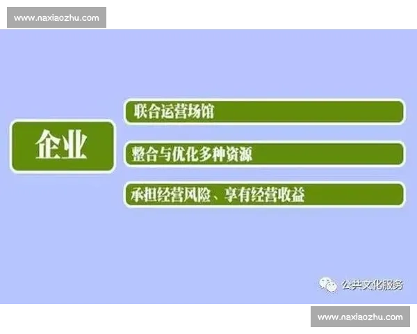 体育管理实践创新路径与运营模式优化研究探索
