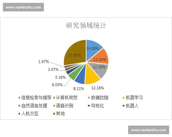 篮球场上的领导力塑造：如何成为团队的核心与引领者